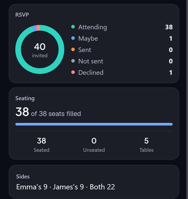 RSVPs and seating at a glance: screen from the SeatSpot app